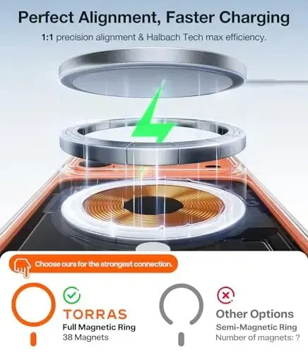 TORRAS Strong Magnetic & Seamless Stand for iPhone 17 Pro Max Case, Anti-Yellowing, Fit for MagSafe, Military Grade Drop Protection, Adjustable Kickstand Slim for iPhone 17 Pro Max Case Diamond Clear - 3