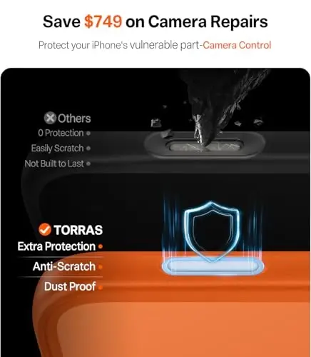TORRAS iPhone 17 Pro uchun g'ilof, harbiy darajadan yuqori himoya, kamera boshqaruv tugmasi, DIY tugmalar, shaffof matli ingichka zarbga chidamli qattiq orqa iPhone 17 Pro uchun tirnalishga qarshi g'ilof, kosmik apelsin - 4