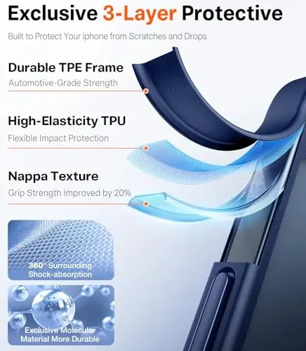 TORRAS iPhone 17 Pro uchun g'ilof, harbiy darajadan yuqori himoya, kamera boshqaruv tugmasi, DIY tugmalar, shaffof mato ingichka zarbga chidamli qattiq orqa qismi iPhone 17 Pro uchun, to'q ko'k - 3
