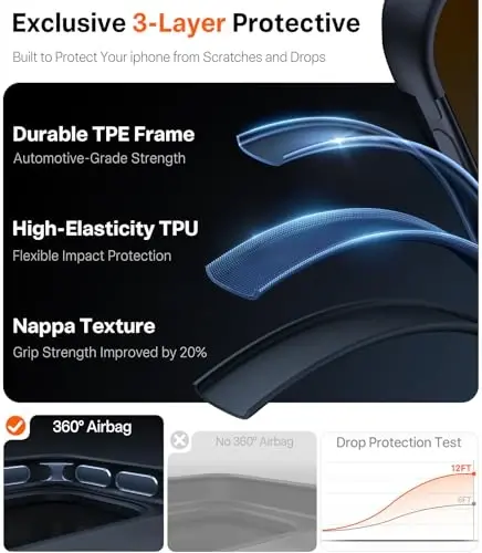 TORRAS iPhone 17 Pro uchun g'ilof, harbiy darajadan yuqori himoya, kamera boshqaruv tugmasi, DIY tugmalar, shaffof mato ingichka zarbga chidamli qattiq orqa tirnalishga qarshi telefon g'ilofi iPhone 17 Pro uchun, qora - 9