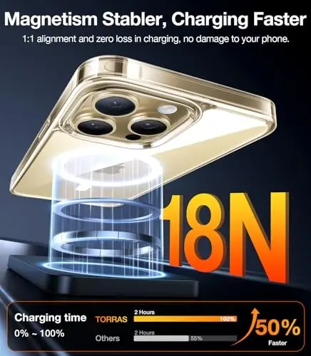 TORRAS Magnetic Clear iPhone 14 Pro uchun g'ilof, MagSafe bilan mos, hech qachon sarg'aymaydi, 12 FT harbiy standartga muvofiq tushish sinovidan o'tgan, himoya qiluvchi ingichka g'ilof iPhone 14 Pro telefon g'ilofi uchun, shaffof orqa/shaffof qirra - 4
