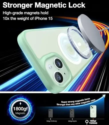 TORRAS Magnetic Designed for iPhone 15 Case iPhone 14 Case, MagSafe bilan mos, harbiy darajadagi tushish sinovidan o'tgan, zarbaga chidamli qattiq orqa yumshoq qirrali nozik himoya qutisi iPhone 15 uchun, Yashil - TORRAS (1)