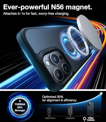 TORRAS Magnetic Shockproof for iPhone 12 Pro Case/iPhone 12 Case, [Military-Grade Drop Tested] [Compatible with MagSafe] Translucent Slim Protective Anti-Scratch, Black - 2