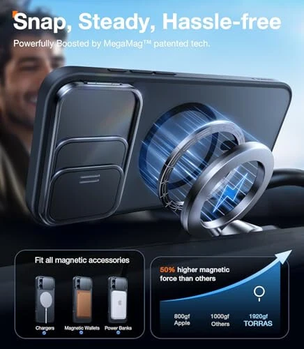 TORRAS Magnetic Shockproof for iPhone 16 Pro Case with Slide Camera Cover & 360° Spin Kickstand, Military Grade Drop Protection, Fit for MagSafe, Anti-Scratch & Anti-Fingerprint, Translucent Black - 6