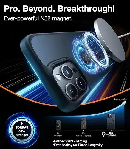 TORRAS Magnetic Shockproof for iPhone 16 Pro Max Case, [Fit for MagSafe] [Military-Grade Drop Tested] Translucent Slim Protective for iPhone 16 Pro Max Case Anti-Fingerprint Anti-Scratch, Black - TORRAS