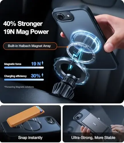 TORRAS Magnetic Shockproof for iPhone 16e Case 2025, MagSafe uchun mos, 4X harbiy standartdagi mustahkam himoya, iPhone 16e 6.1