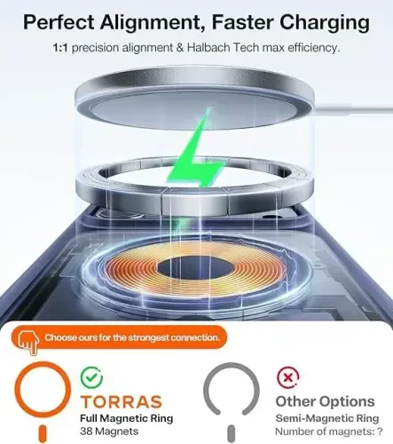 TORRAS Magnetic Shockproof for iPhone 17 case with Camera Control, [12FT Military Grade Drop Protection][Fit for MagSafe], Slim Translucent Anti-Fingerprint & Soft Touch Case for iPhone 17, Black - 5