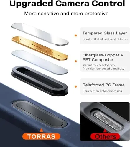 TORRAS Magnetic Shockproof for iPhone 17 case with Camera Control, [12FT Military Grade Drop Protection][Fit for MagSafe], Slim Translucent Anti-Fingerprint & Soft Touch Case for iPhone 17, Black - 6
