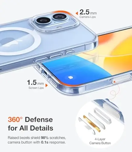 TORRAS Magnetic Shockproof for iPhone 17 case with Camera Control, [12FT Military Grade Drop Protection][Fit for MagSafe], Transparent Anti-Fingerprint & Soft Touch Case for iPhone 17, Crystal Clear - 2