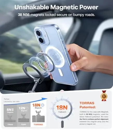 TORRAS Magnetic Shockproof for iPhone 17 case with Camera Control, [12FT Military Grade Drop Protection][Fit for MagSafe], Transparent Anti-Fingerprint & Soft Touch Case for iPhone 17, Crystal Clear - 3