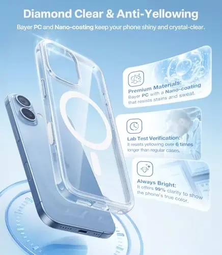 TORRAS Magnetic Shockproof for iPhone 17 case with Camera Control, [12FT Military Grade Drop Protection][Fit for MagSafe], Transparent Anti-Fingerprint & Soft Touch Case for iPhone 17, Crystal Clear - 5