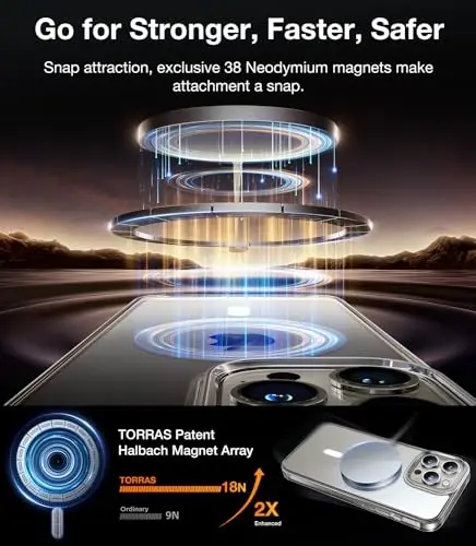 TORRAS Magnetic Shockproof iPhone 15 Pro uchun g'ilof, [Harbiy standartga muvofiq sinovdan o'tgan] [MagSafe bilan mos] Shaffof qattiq kompyuter orqa tomoni silikonli ingichka himoya qopqog'i bilan, barmoq izlariga qarshi, shaffof - TORRAS (1)