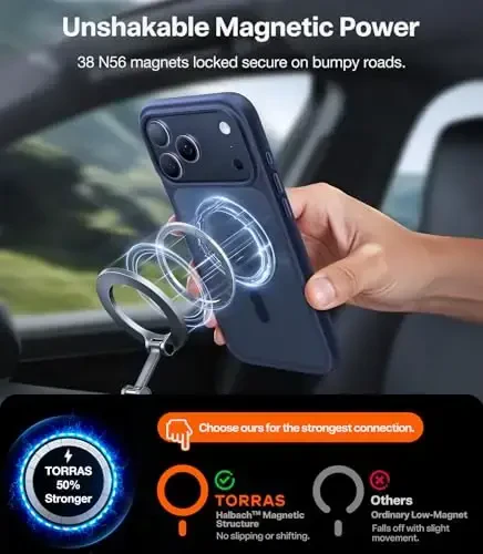 TORRAS Magnetic Shockproof iPhone 17 Pro uchun g'ilof, MagSafe uchun mos, harbiy darajadagi himoya, kamera boshqaruv tugmasi, yupqa yarim shaffof barmoq izlariga qarshi telefon g'ilofi iPhone 17 Pro 6.3