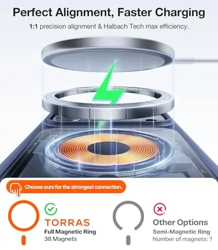 TORRAS Magnetic Shockproof iPhone 17 Pro uchun g'ilof, MagSafe uchun mos, harbiy darajadagi himoya, kamera boshqaruv tugmasi, yupqa yarim shaffof barmoq izlariga qarshi telefon g'ilofi iPhone 17 Pro 6.3