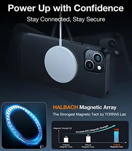 TORRAS Magnetic Slim Fit iPhone 13/iPhone 14 uchun g'ilof, [Ultra Yupqa][MagSafe bilan mos keladi][Velvet Touch], iPhone 13 & iPhone 14 telefon g'ilofi Qattiq PC Chidamli Tirnalishga qarshi, Qora - 2