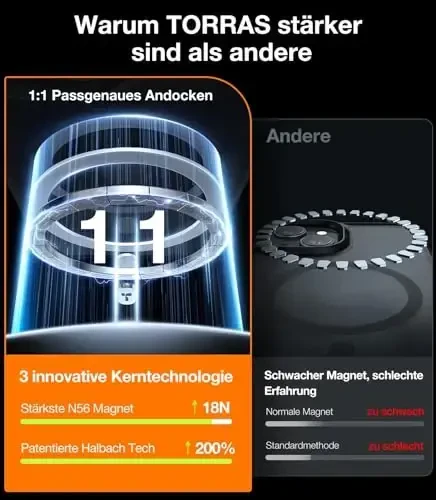 TORRAS Magnetic Shockproof for iPhone 15 Case iPhone 14 Case, 12FT Military Grade Drop Protection, Translucent Slim Protective Anti-Scratch, Black - 3