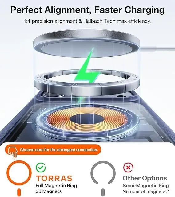 TORRAS Magnetic Shockproof for iPhone 17 case with Camera Control, [12FT Military Grade Drop Protection][Fit for MagSafe], Slim Translucent Anti-Fingerprint & Soft Touch Case for iPhone 17, Black - 5