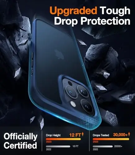 TORRAS Shockproof for iPhone 15 Pro Max Case Blue, [12FT Military Grade Drop Tested] Translucent Slim Protective Matte Hard Back Phone Case for 15 Pro Max 5G Guardian, Navy Blue Titanium - 3