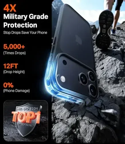 TORRAS Shockproof for iPhone 17 Pro Max Case with Camera Control Button, [12FT Military Grade Drop Protection] Enhanced Grip & Soft Touch Translucent Slim 17 Pro Max Case with 3 Colors Buttons, Black - 2