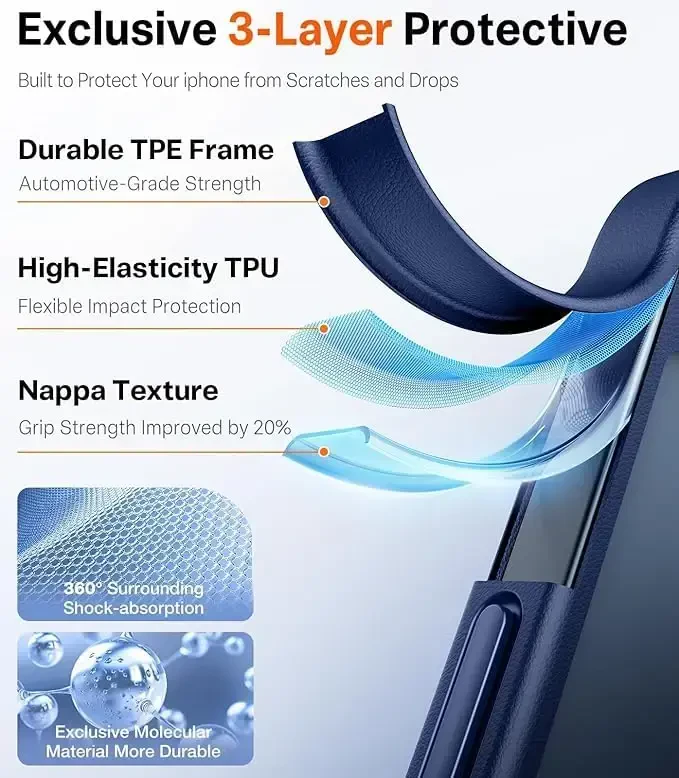 TORRAS Shockproof for iPhone 17 Pro Max Case with Camera Control Button, [12FT Military Grade Drop Protection] Enhanced Grip & Soft Touch Translucent Slim 17 Pro Max Case with 3 DIY Buttons, Deep Blue - 4