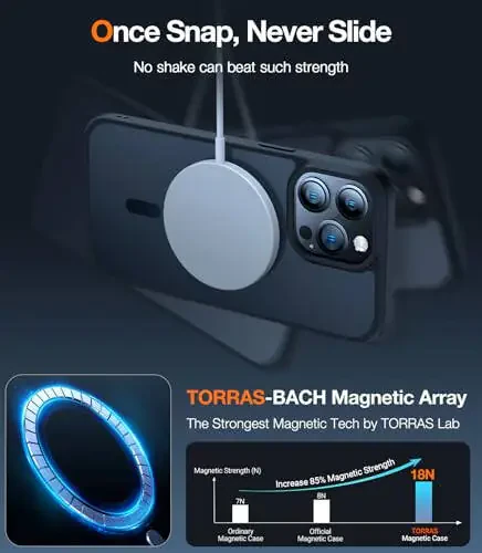 TORRAS Strong Magnetic iPhone 14 Pro Case - 2