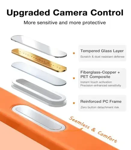 TORRAS Strong Magnetic & Seamless Stand for iPhone 17 Pro Max Case, Fit for MagSafe, Military Grade Drop Protection, Adjustable Kickstand for iPhone 17 Pro Max Case Translucent Matte Cosmic Orange - 5