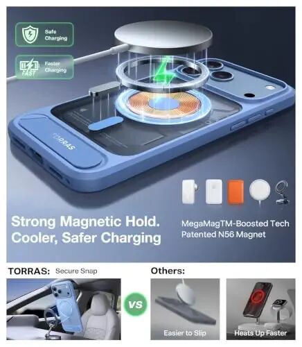 TORRAS Strong Magnetic & Seamless Stand for iPhone 18 Pro Max Case Glacier | Fit for MagSafe, Durable Kickstand, 4X Military-Grade Drop Protection, Impact Cushioning, Camera Control Button, Matte Blue - 4