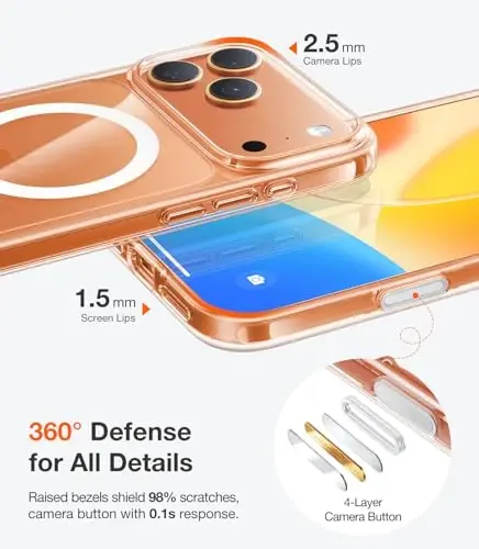 TORRAS Stronger Magnetic & Anti-Yellowing for iPhone 17 Pro Max Case Clear, Fit for MagSafe, Military Grade Drop Protection, Camera Control, DIY Button, Slim for iPhone 17 Pro Max Case Diamond Clear 