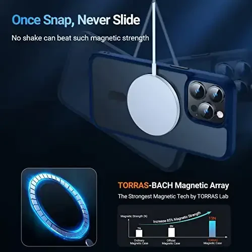 TORRAS Stronger Magnetic for iPhone 14 Pro Case, 12 FT Military Grade Drop Tested, Compatible with MagSafe, Slim Protective Matte Silicone for iPhone 14 Pro Phone Case, Translucent Navy Blue - 2