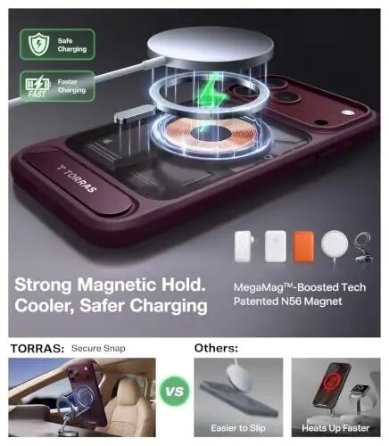 TORRAS Stronger Magnetic & Seamless Stand for iPhone 17 Pro Max Case Purple | Fit for MagSafe, Military Grade Drop Protection, Invisible Adjustable Kickstand, Camera Control Button, Translucent Matte - 4