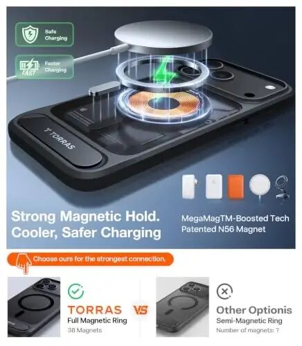 TORRAS Stronger Magnetic & Seamless Stand for iPhone 18 Pro Max Case Black | Fit for MagSafe, Durable Kickstand, 4X Military-Grade Protection, Impact Cushioning, Camera Control Button, Translucent Matte - 3