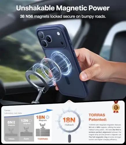 TORRAS Stronger Magnetic & Shockproof for iPhone 17 Pro Max Case Deep Blue | Fit for MagSafe, Mil-Grade Drop Protection, Camera Control, DIY Button, Slim for iPhone 17 Pro Max Phone Case Translucent - 3