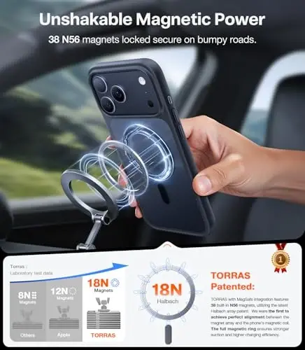 TORRAS Stronger Magnetic & Shockproof for iPhone 17 Pro Max Case, Fit for MagSafe, Military Grade Drop Protection, Camera Control, DIY Button, Slim for iPhone 17 Pro Max Case Translucent Matte Black - 3