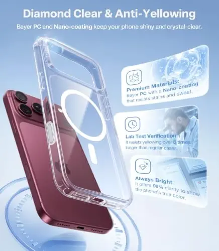 TORRAS Stronger Magnetic Shockproof for iPhone 18 Pro Case, Clear | Fit for MagSafe, Military Grade Protection, Non-Yellowing, Camera Control, DIY Button, Premium Feel, Slim Cover - 5