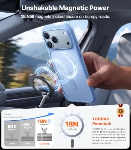 TORRAS Stronger Magnetic Shockproof for iPhone 18 Pro Case, Glacier Blue | Fit for MagSafe, Military Grade Protection, Camera Control, DIY Button, Premium Feel, Translucent Slim Case Anti Fingerprint - 3