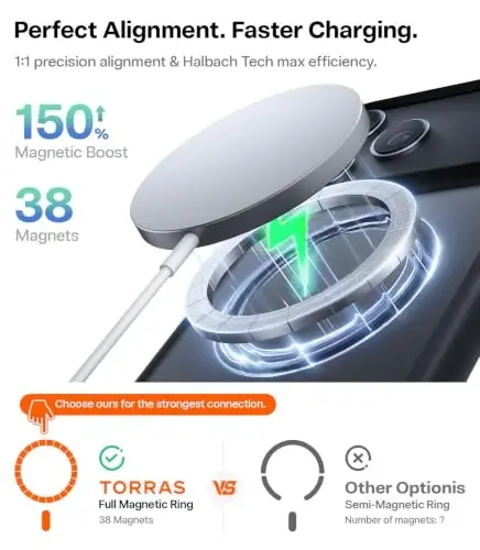 TORRAS Stronger Magnetic & Shockproof for iPhone 18 Pro Max Case Slim Black | Fit for MagSafe, Military Grade Drop Protection, Camera Control, DIY Button, Comfortable Secure Grip, Matte Black - TORRAS (1)