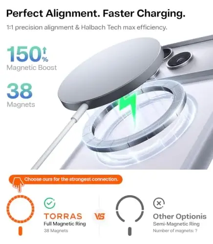 TORRAS Stronger Magnetic Shockproof for iPhone 18 Pro Max Case Slim Silver | Fit for MagSafe, Military Grade Drop Protection, Camera Control, DIY Button, Comfortable Secure Grip, Matte Silver - 2