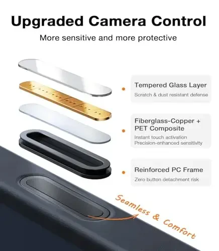 TORRAS Stronger Magnitli va Zarbaga Bardoshli iPhone 16 Pro Korpusi, Harbiy Darajadagi Yiqilishdan Himoya, MagSafe bilan Mos, Yupqa Chizishga Chidamli, Shaffof Mat Qora - 5