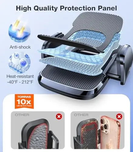 TORRAS [Ultra-Durable Cell Phone Holder for Car, Universal Mount Dashboard Windshield Vent Compatible with iPhone 15 14 13 12 Pro Max, Samsung Galaxy S23+ Ultra S10 Note Plus 
