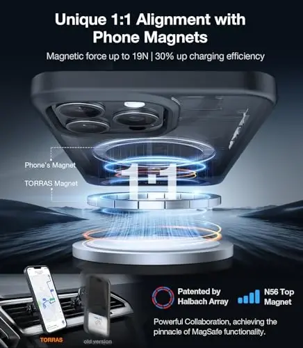 TORRAS Улучшенный чехол с магнитом и подставкой для iPhone 14 Pro [прошедший испытание на падение военного класса] [совместимый с MagSafe] Тонкий матовый чехол для iPhone 14 Pro, черный - 3