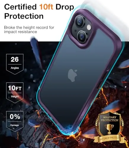 TORRAS Upgraded Shockproof Case for iPhone 14 & 13, Military Grade Drop Tested, Slim Fit, Deep Purple - TORRAS (1)