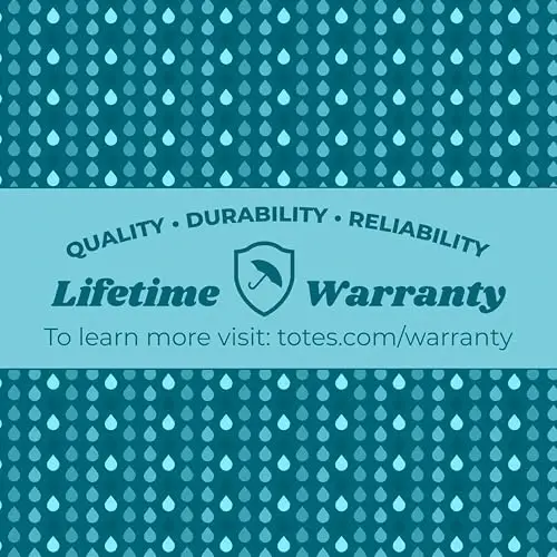 Ultra Clear Folding Umbrella with Auto Open Technology - 5