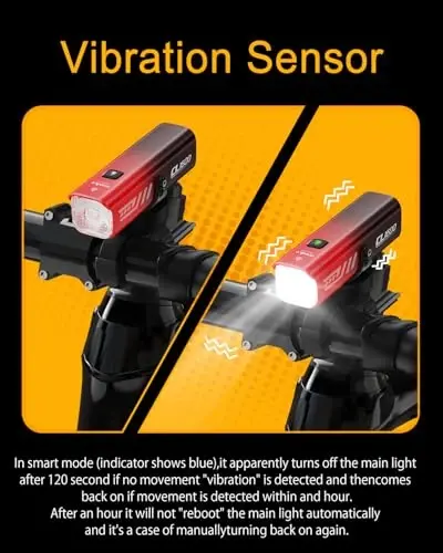 TOWILD Bike Lights for Night Riding,Compatible with Garmin/GoPro Mount,600 Lumen Bike Headlight,2000mAh Rechargeable Battery,Waterproof Bike Front Light for Commuter Cyclists-Fits All Bikes - 2