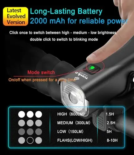 TOWILD Kechki Ride uchun velosiped chiroqlari, Garmin/GoPro o'rnatish moslamasi bilan mos, 600 Lumenli velosiped faralari, 2000mAh qayta zaryadlanuvchi batareya, qatnovchi velosipedchilar uchun suv o'tkazmaydigan velosiped old chiroqlari - barcha velosipedlarga mos - 3