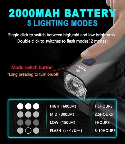 TOWILD tungi sayr uchun velosiped chiroqlari, Garmin/GoPro o'rnatish moslamasi bilan mos, 600 Lumenli velosiped faralari, 2000mAh qayta zaryadlanuvchi batareya, qatnovchi velosipedchilar uchun suv o'tkazmaydigan velosiped old chiroqlari - barcha velosipedlarga mos keladi - 6