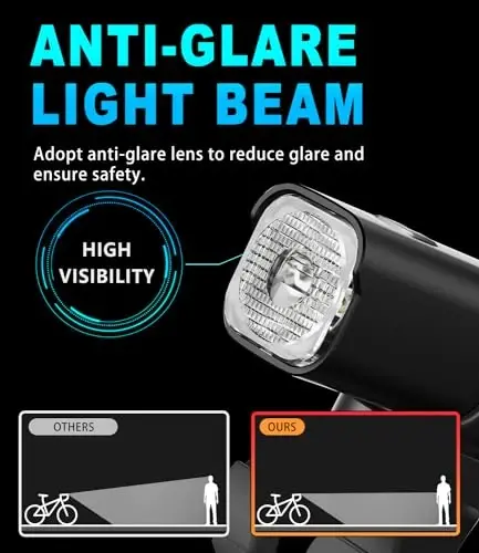 TOWILD tungi sayr uchun velosiped chiroqlari, Garmin/GoPro o'rnatish moslamasi bilan mos, 600 Lumenli velosiped faralari, 2000mAh qayta zaryadlanuvchi batareya, qatnovchi velosipedchilar uchun suv o'tkazmaydigan velosiped old chiroqlari - barcha velosipedlarga mos keladi - 3