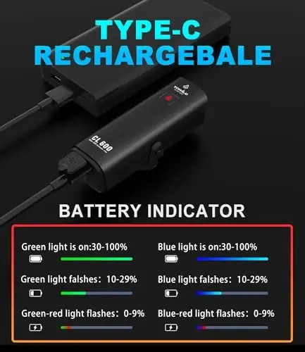 TOWILD tungi sayr uchun velosiped chiroqlari, Garmin/GoPro o'rnatish moslamasi bilan mos, 600 Lumenli velosiped faralari, 2000mAh qayta zaryadlanuvchi batareya, qatnovchi velosipedchilar uchun suv o'tkazmaydigan velosiped old chiroqlari - barcha velosipedlarga mos keladi - 4