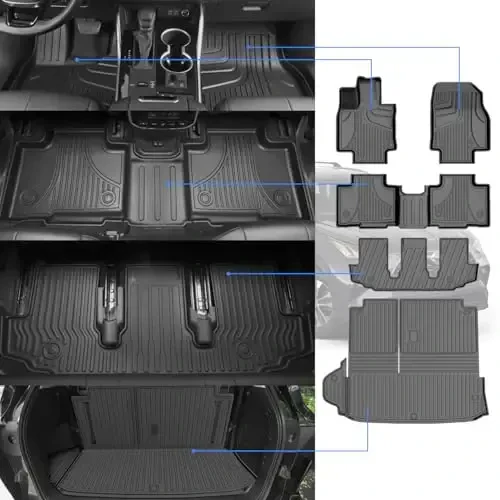 TTX LIGHTING Floor Mats & Cargo Liner Compatible with Toyota Highlander 2020-2026: TPE All Weather Floor Liner Highlander 1st 2nd 3th Row & Cargo Mat Back Seat Cover Protector Full Sets (7 Seats) - 6