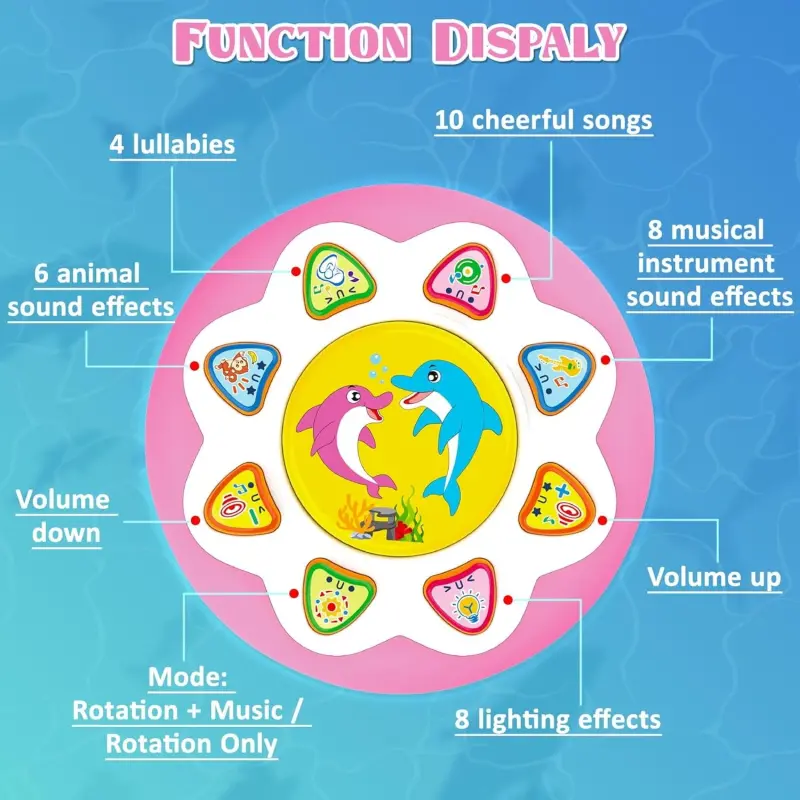 Toys for 1 Year Old Baby Girls, Ocean Rotating Light Up Musical Toy for Toddlers 1-3, Learning Toys for 1 2 3 Year Old Girls Boys (Pink) - 2