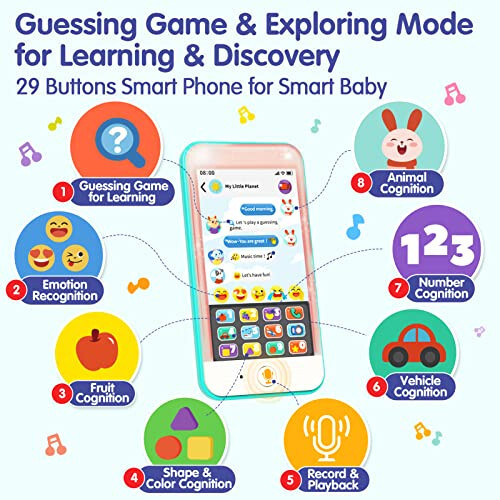 Toys for 1 Year Old Boy Toys, 29 Function Toy Phone Baby Toys 12-18 Months 1 Year Old Toys for 1 + Year Old Boy Baby Toys 6-12 Months 1 Year Old Toys for 1 Year Old Girl Toys for 1 + Year Old Girl Boy - 3